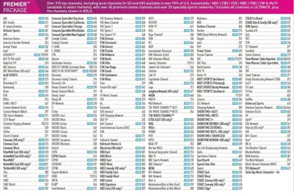 direct tv streaming channels list